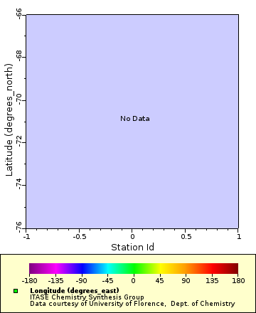 [The graph you specified. Please be patient.]
